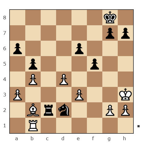 Game #7821289 - Дунай vs Sergey (sealvo)