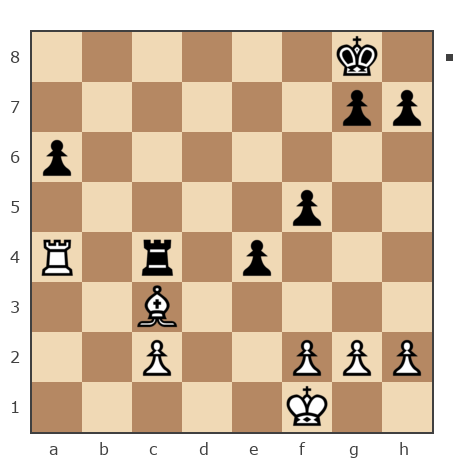 Партия №7828603 - Шахматный Заяц (chess_hare) vs vladimir_chempion47