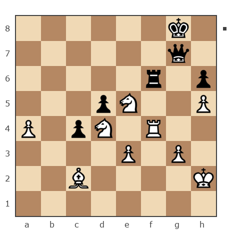 Партия №7932069 - Михаил (MB88) vs Слободской Юрий (Ярослав Мудрый)