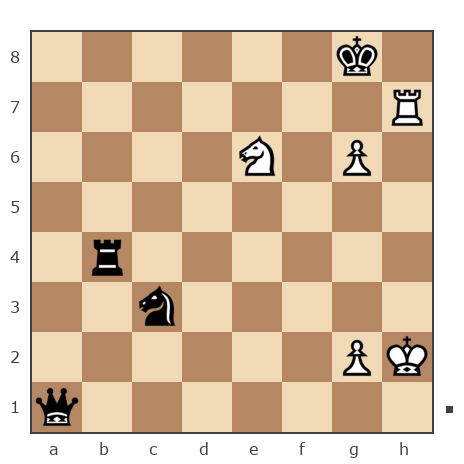 Game #7890984 - Ponimasova Olga (Ponimasova) vs Константин Ботев (Константин85)