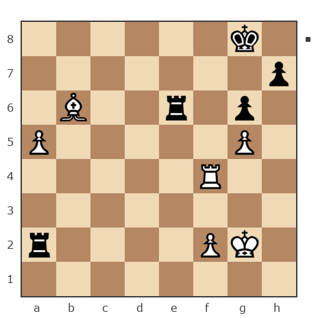 Game #7814014 - Сергей (Mirotvorets) vs Jhon (Ferzeed)