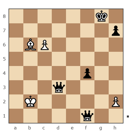 Партия №7808101 - Юрьевич Андрей (Папаня-А) vs Шахматный Заяц (chess_hare)