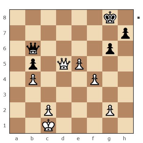 Game #7788230 - Дмитриевич Чаплыженко Игорь (iii30) vs BeshTar