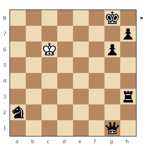 Game #1936018 - Svetlana (Melody) vs Мазур Андрюха (dusha83)