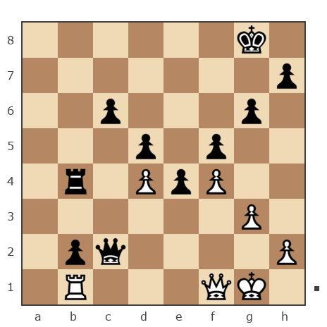 Game #7185721 - Евгений (Чита) vs Александр Яговцев (Newton_PRV)