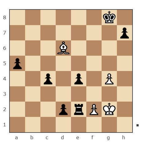 Game #7775460 - Дмитрий Некрасов (pwnda30) vs Борис Абрамович Либерман (Boris_1945)