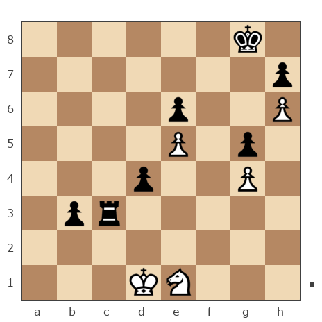 Game #3245331 - Юрьевич Андрей (Папаня-А) vs Владислава (luckychil)