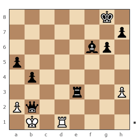 Game #3307239 - K_Artem vs Дмитрий (DeMidoFF79)