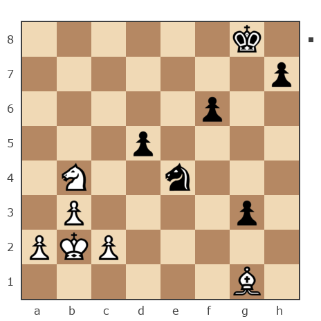 Game #7728096 - Борисыч vs Блохин Максим (Kromvel)