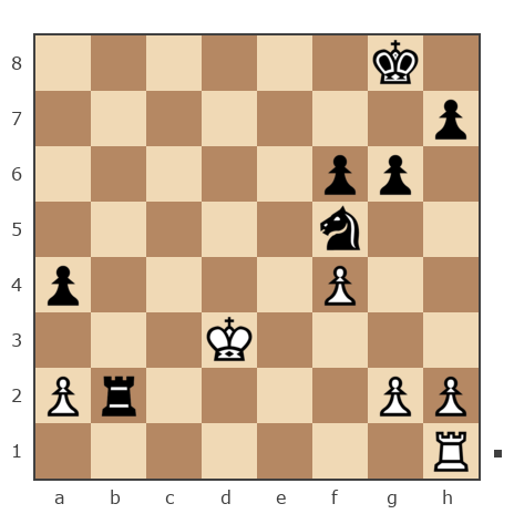 Game #7867312 - Евгеньевич Алексей (masazor) vs Георгиевич Петр (Z_PET)