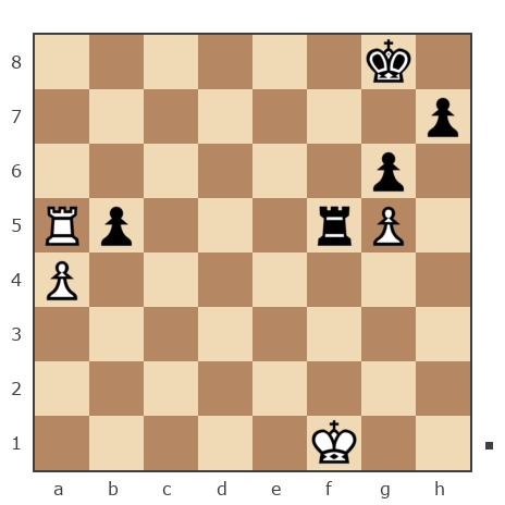 Game #7788449 - Виктор Чернетченко (Teacher58) vs Александр Bezenson (Bizon62)
