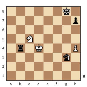 Game #1932456 - Александр (amsik) vs Белянин Игорь (IVB)