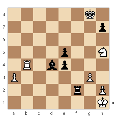 Game #7832680 - Сергей (eSergo) vs Сергей (skat)