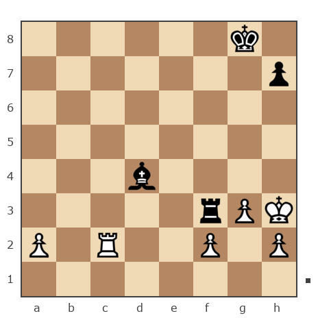 Game #7864087 - Константин Ботев (Константин85) vs Golikov Alexei (Alexei Golikov)