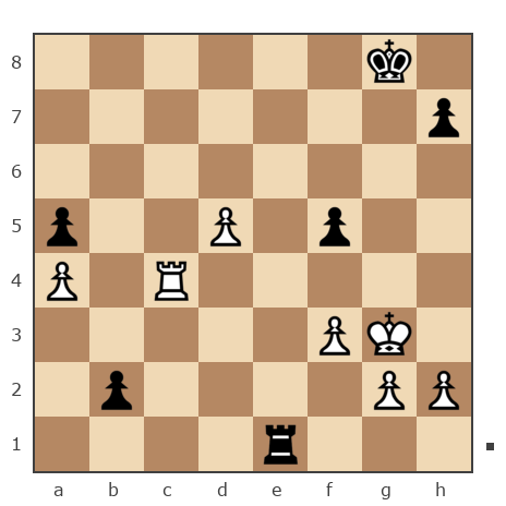 Game #7839160 - Евгений Владимирович Сухарев (Gamcom) vs Shahnazaryan Gevorg (G-83)