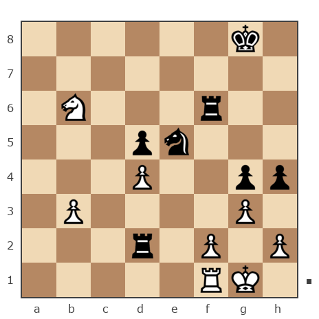 Game #1579843 - Опаленов Константин Викторович (Прозектор) vs Максим (Max-ML)