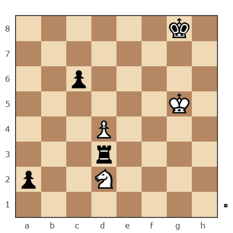 Game #7879658 - Сергей Александрович Марков (Мраком) vs Ivan (bpaToK)