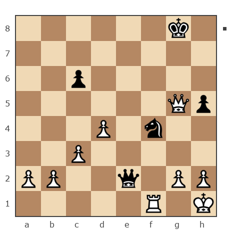 Game #7473822 - mesropsimon vs vladtsyruk