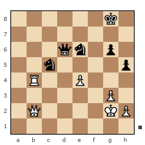Game #7808614 - Петрович Андрей (Andrey277) vs Лисниченко Сергей (Lis1)