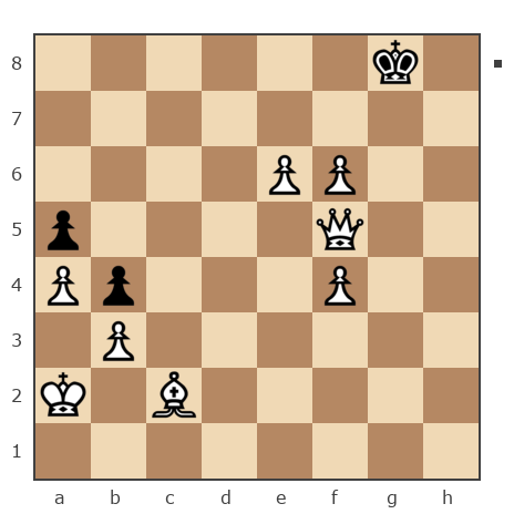 Game #7835914 - Алекс (shy) vs Evgenii (PIPEC)