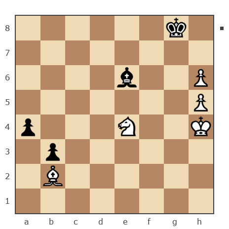 Game #7876511 - Федорович Николай (Voropai 41) vs Александр Владимирович Рахаев (РАВ)