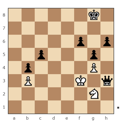 Game #7799346 - Евгений (muravev1975) vs Павел Валерьевич Сидоров (korol.ru)