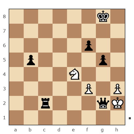 Game #7879746 - contr1984 vs Павлов Стаматов Яне (milena)