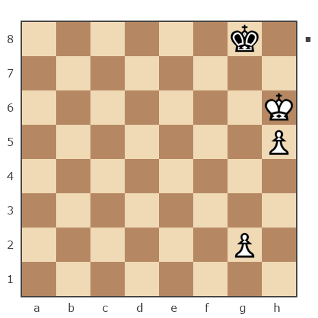 Game #7796333 - Василий Петрович Парфенюк (petrovic) vs Kamil