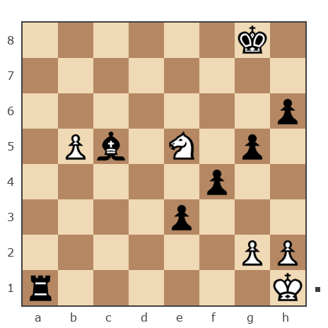 Партия №7806734 - Илья (I-K-S) vs Шахматный Заяц (chess_hare)