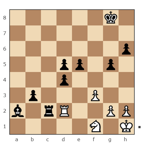Game #7818002 - Гриневич Николай (gri_nik) vs Дмитрий (shootdm)