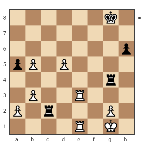 Game #7790246 - Давыдов Алексей (aaoff) vs Evgenii (PIPEC)