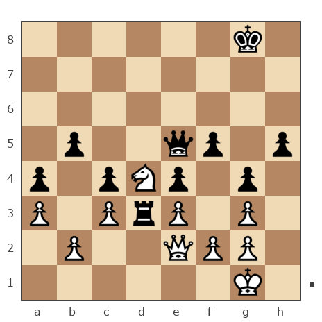 Game #7855256 - sergey urevich mitrofanov (s809) vs Сергей (Sergey_VO)