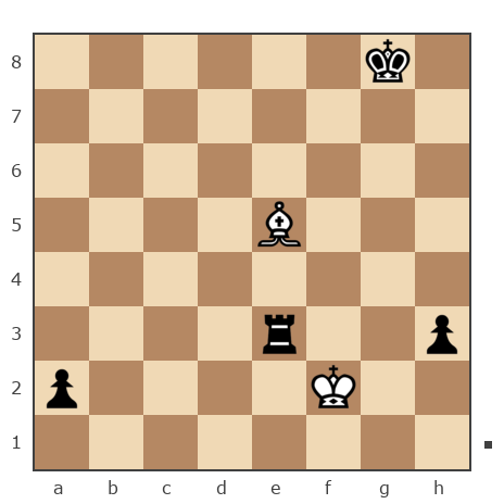 Game #310435 - Roman (Pro48) vs Евгений (navsegda)