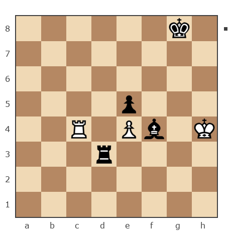 Game #1694150 - Елена (LENOCHKA) vs Сергей Владимирович Севостьянов (scif27)