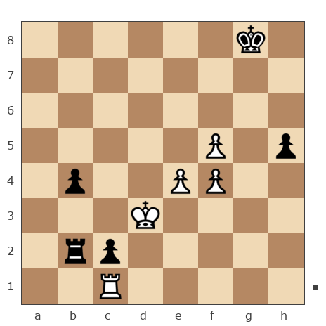 Партия №7803769 - ДмитрийПавлович (Дима Палыч) vs Андрей (Not the grand master)