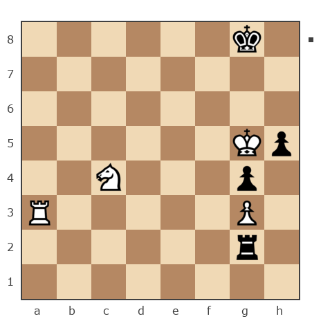 Game #7185706 - Евдокимов Павел Валерьевич (PavelBret) vs Cyberdune