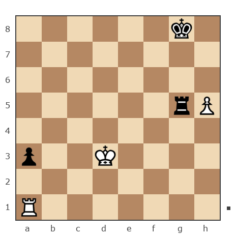 Game #247888 - Андрей (augenblick) vs Антон (ASPIRIN)