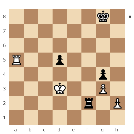 Game #7264005 - Савенко Игорь (IgorSavenko) vs AZagg