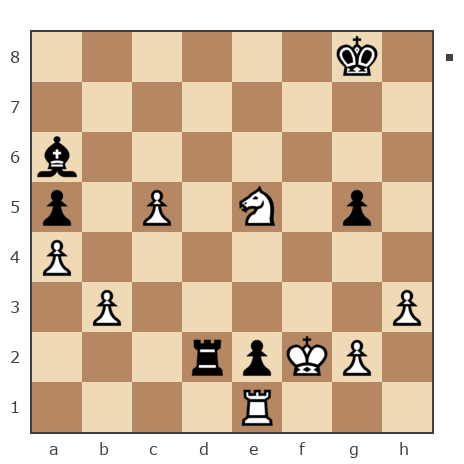 Game #7819597 - Николай Дмитриевич Пикулев (Cagan) vs Георгиевич Петр (Z_PET)
