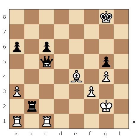 Game #7731968 - Гулиев Фархад (farkhad58) vs Instar