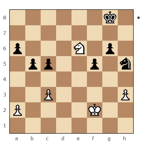 Game #7845029 - Николай Дмитриевич Пикулев (Cagan) vs _virvolf Владимир (nedjes)