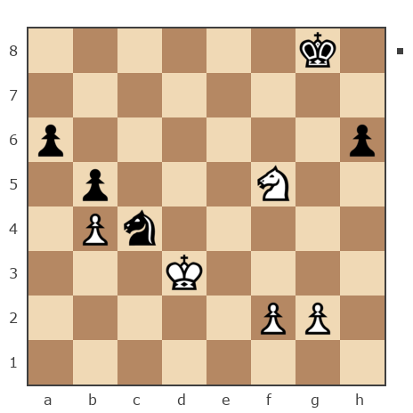 Game #334041 - Ульяна (Улька) vs Виктор (NewSubZero)