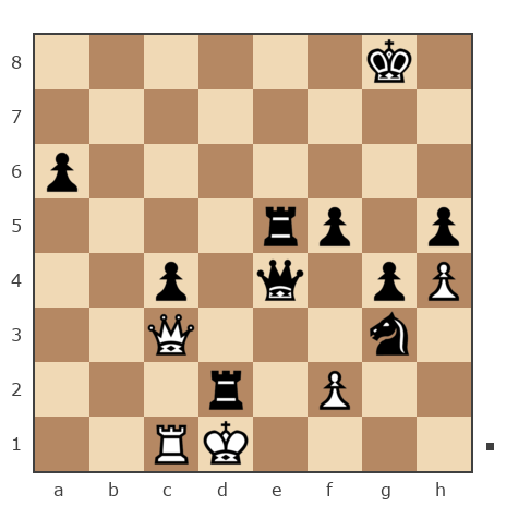 Game #7829278 - Альберт (Альберт Беникович) vs Алекс (shy)
