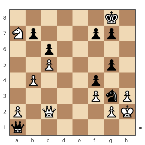 Game #300652 - Евгений (M_a_x_i_m_u_s) vs Максим (Max-ML)