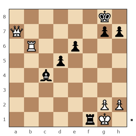 Game #7439119 - Михаил Юрьевич Мелёшин (mikurmel) vs Сергей Владимирович (папамаруси)