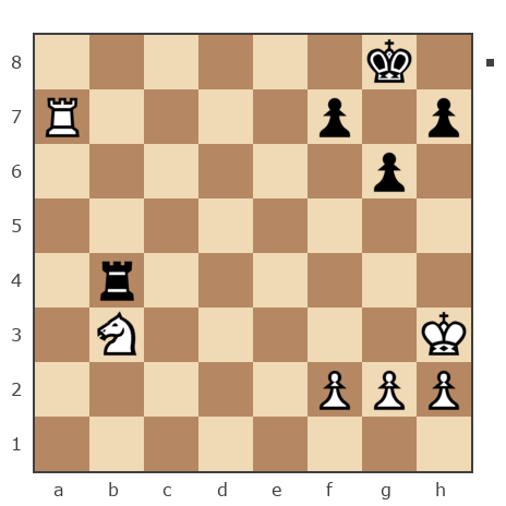 Game #7821180 - Александр Валентинович (sashati) vs [User deleted] (Fextovalshik)
