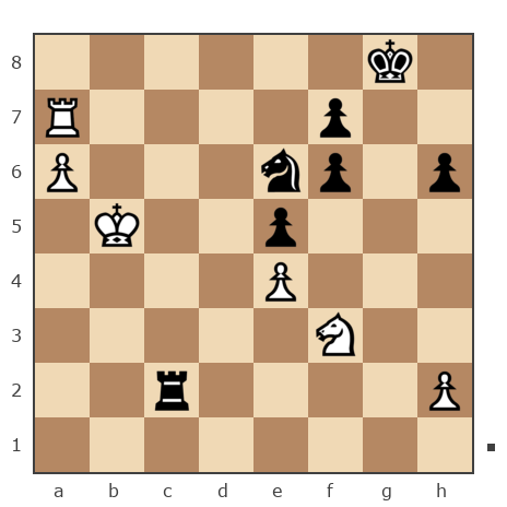 Партия №7749017 - AZagg vs Андрей (Not the grand master)