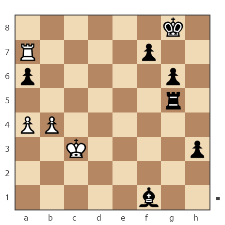 Game #6655545 - Чепурной Андрей Николаевич (chepa) vs Ягаан Ганбат (ганаа)
