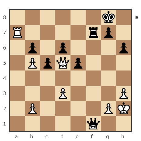 Партия №7904192 - Андрей (андрей9999) vs сергей александрович черных (BormanKR)