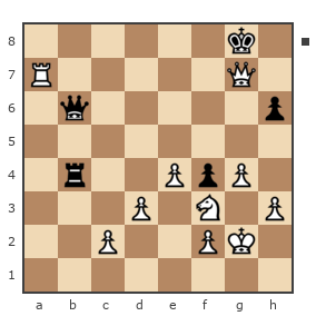 Партия №7879638 - Андрей (андрей9999) vs сергей александрович черных (BormanKR)